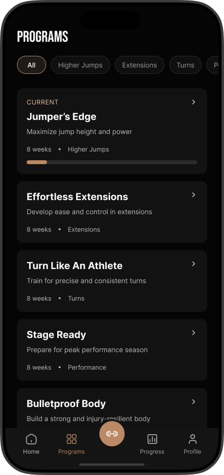 Programs screen